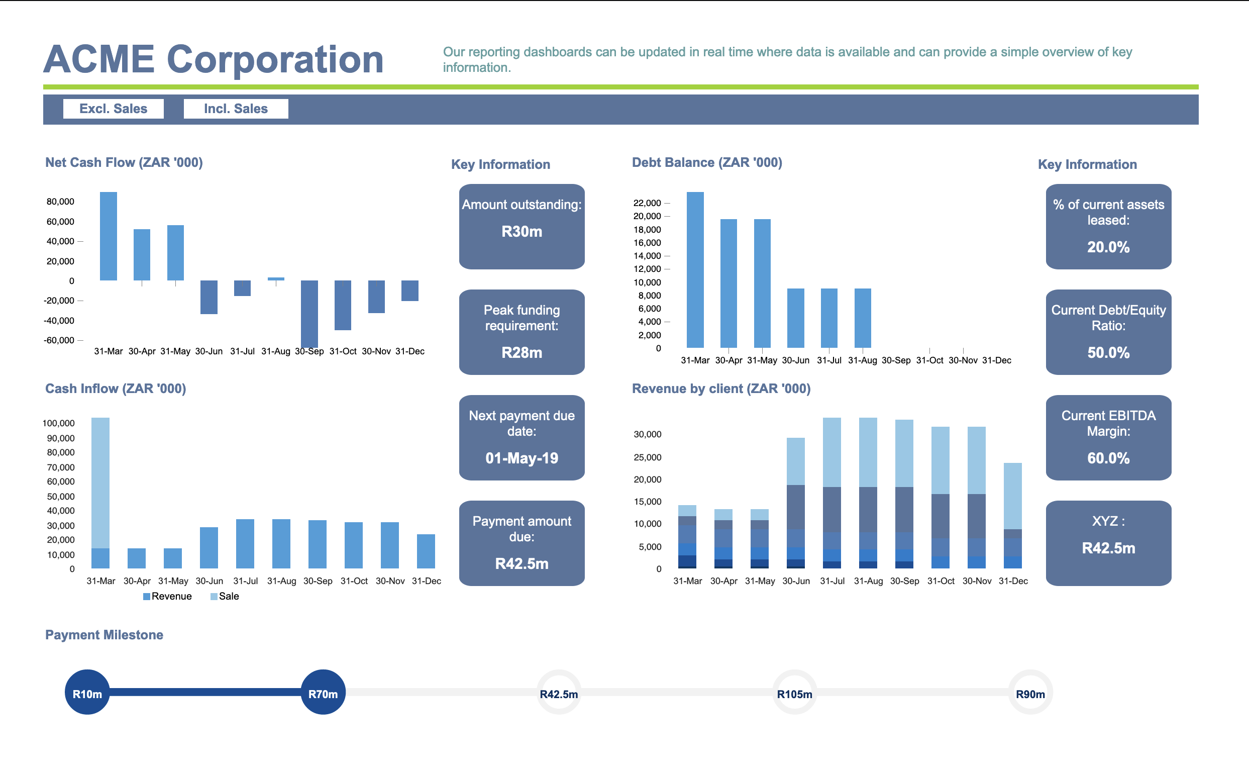 dashboard1